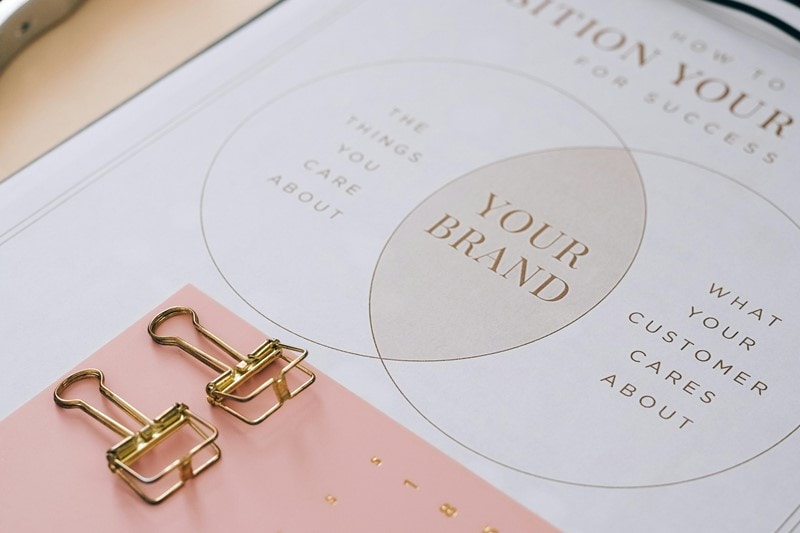 Branding Strategie für Unternehmen